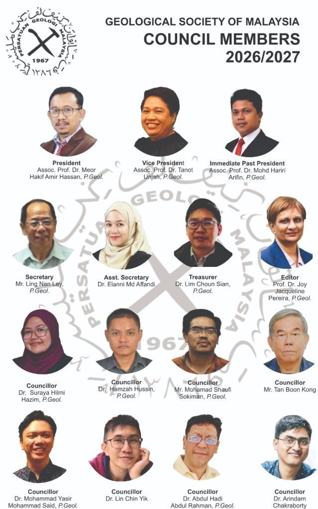 Council members 2026/2027